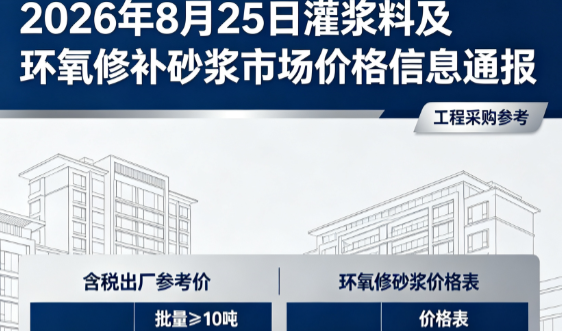 留坝2026年8月25日灌浆料及环氧修补砂浆市场价格信息通报